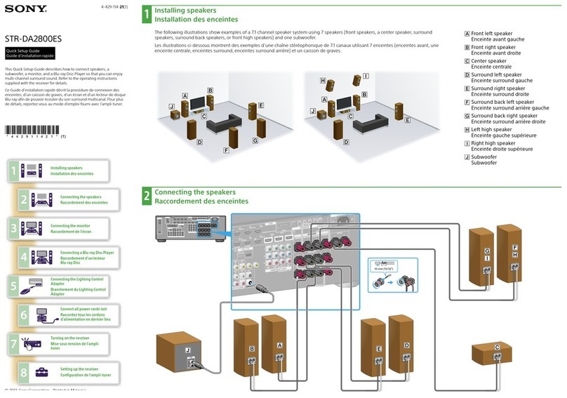 Sony STR-DA2800ES Manuel utilisateur