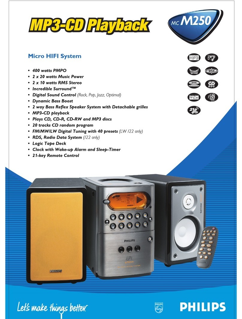 Philips MC M250 Manuel utilisateur