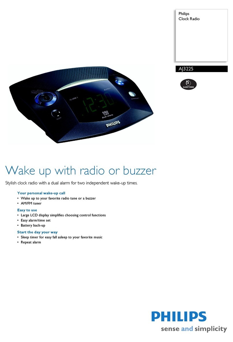 Philips AJ3225 Manuel utilisateur