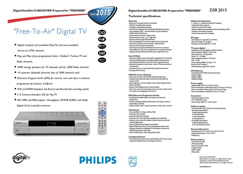 Philips DSR2015/00 Manuel utilisateur