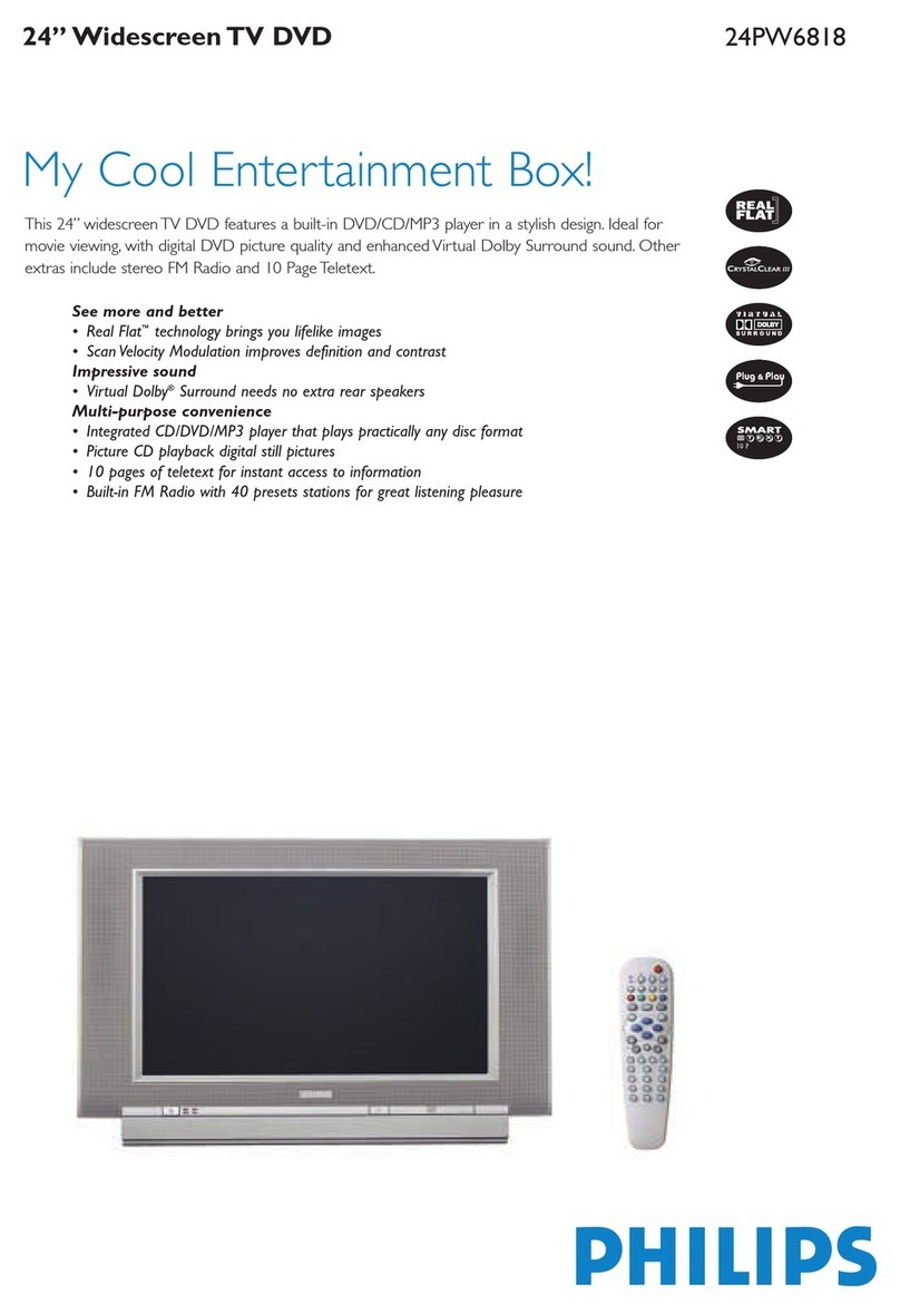 Philips 24PW6818/05 Manuel utilisateur