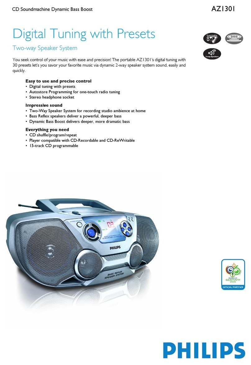 Philips AZ1301/17 Manuel utilisateur