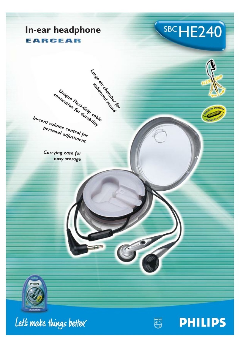Philips SBCHE240/00 Manuel utilisateur