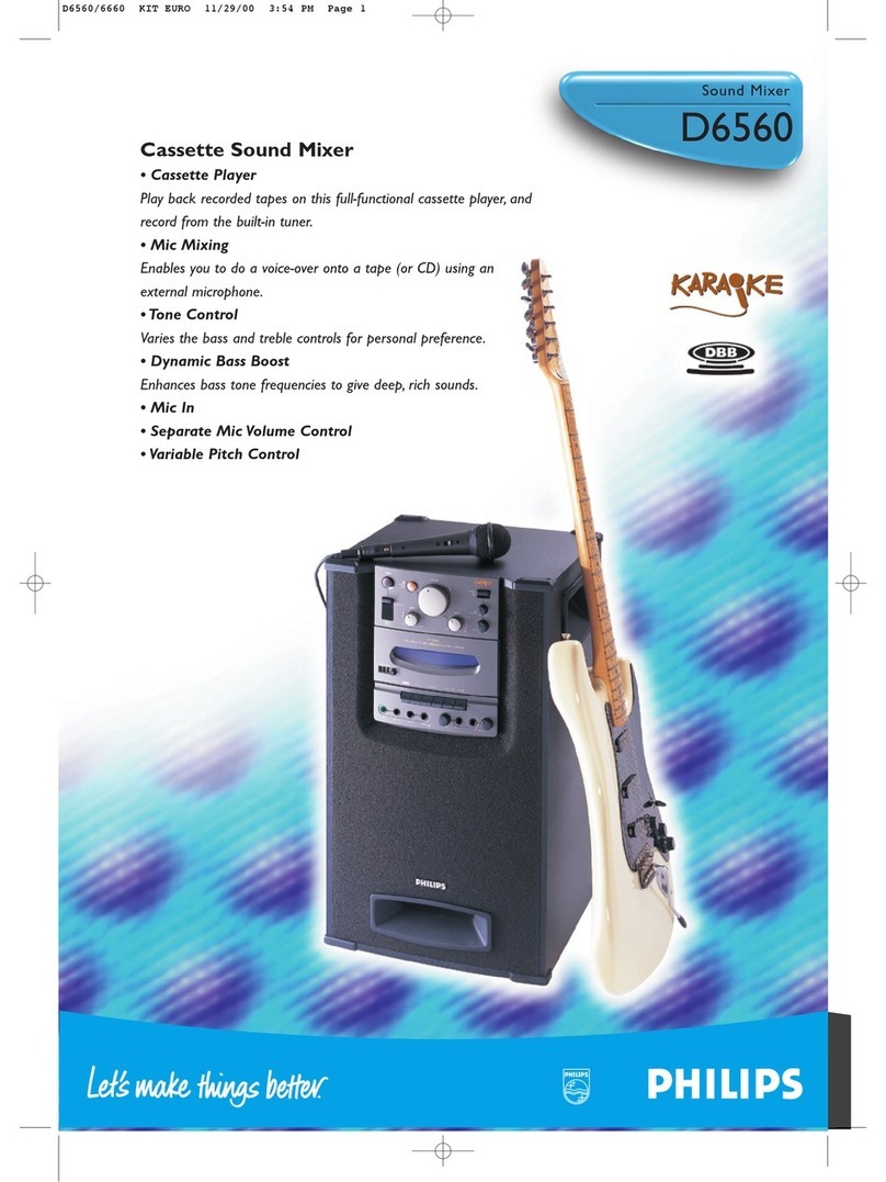 Philips D 6560 Manuel utilisateur