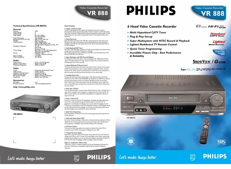 Philips VR888 Manuel utilisateur