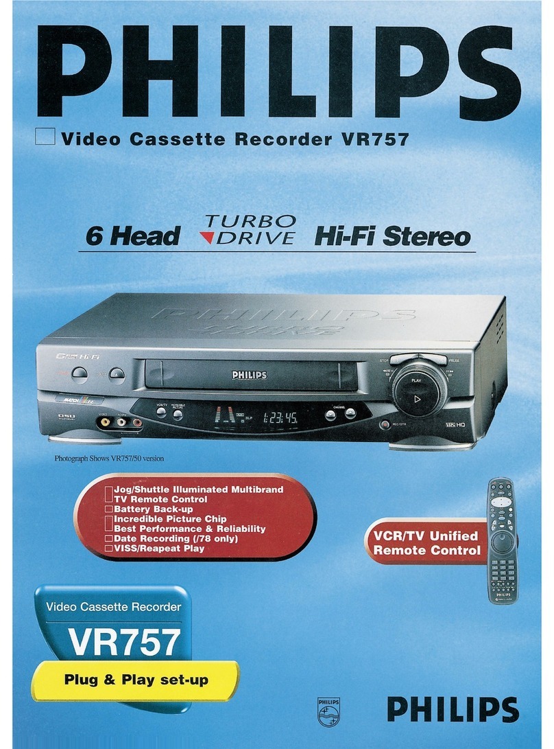 Philips VR 757 Manuel utilisateur