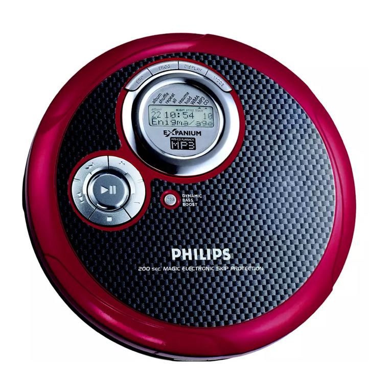 Philips EXP3363 Manuel utilisateur