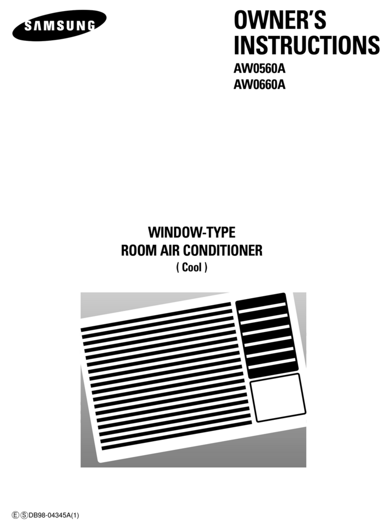 Samsung AW0560A Manuel utilisateur