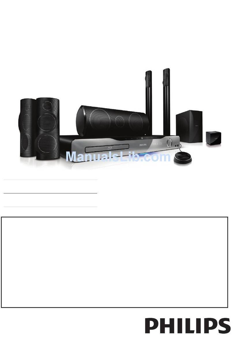 Philips HTS5580W/F7 Manuel utilisateur