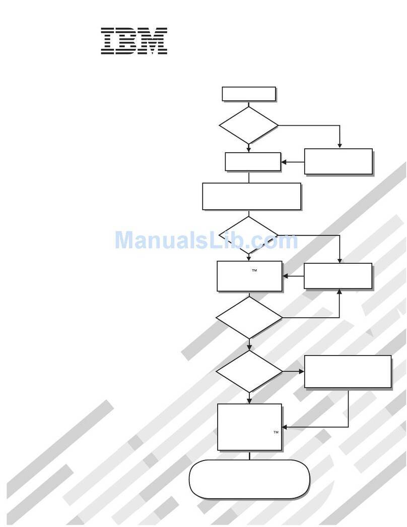 IBM System x3755Types 7163 Manuel utilisateur