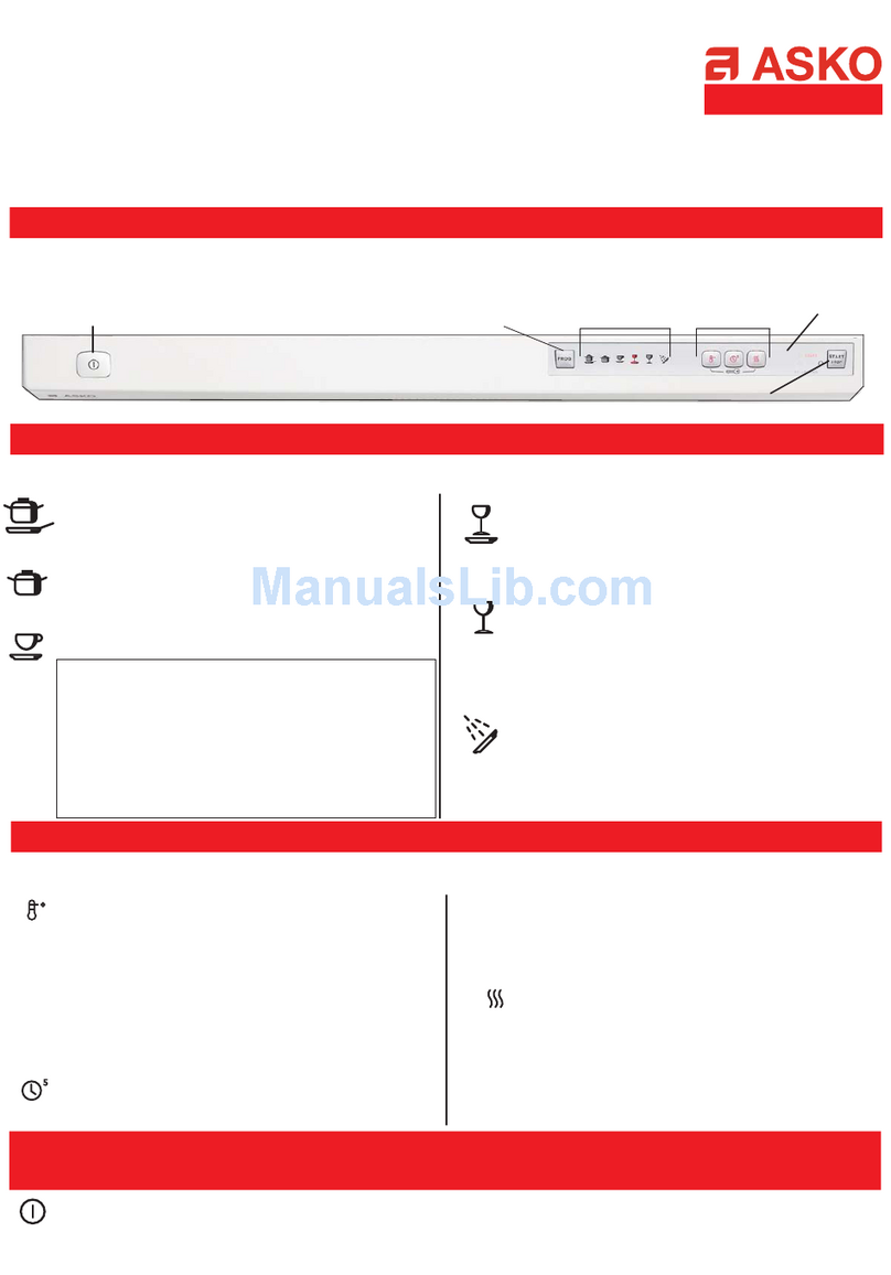 Asko D3432 Manuel utilisateur