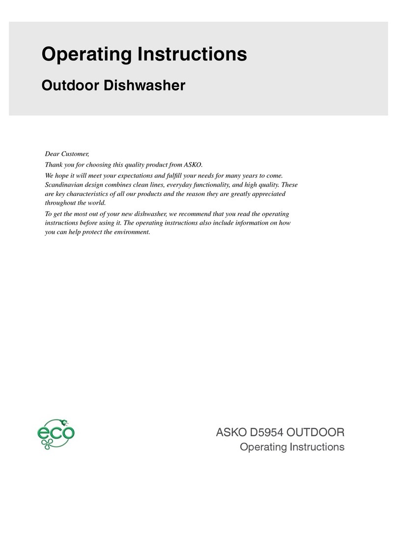 Asko D5954 Manuel utilisateur