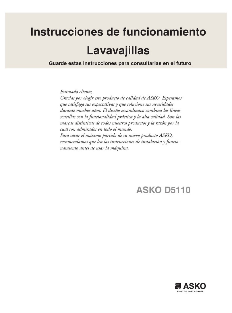 Asko D5110 Mode d’emploi