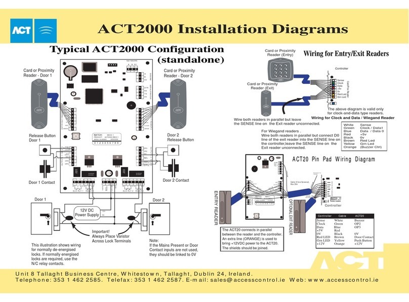 ACT ACT2000 - ACCESS CONTROL UNIT - INSTALLERS Manuel utilisateur