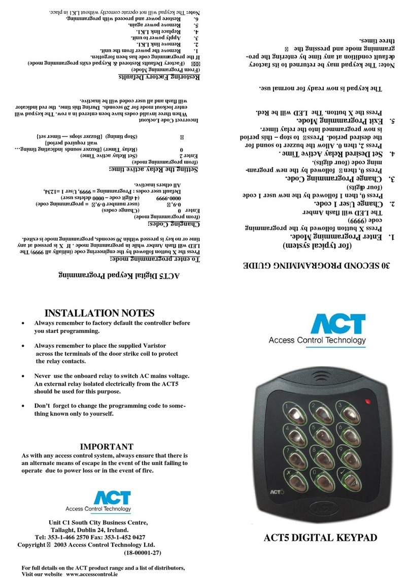 ACT 5 DIGITAL KEYPAD Guide de démarrage rapide