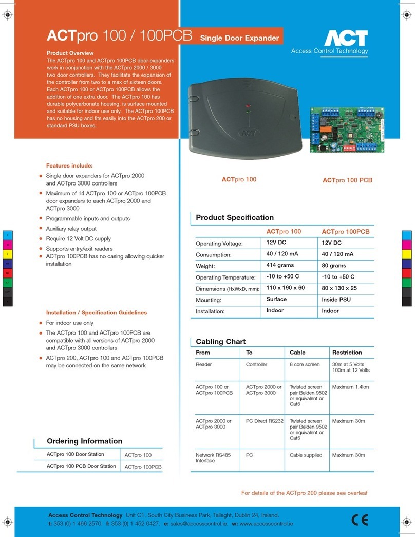 ACT ACTPRO 100 Manuel utilisateur