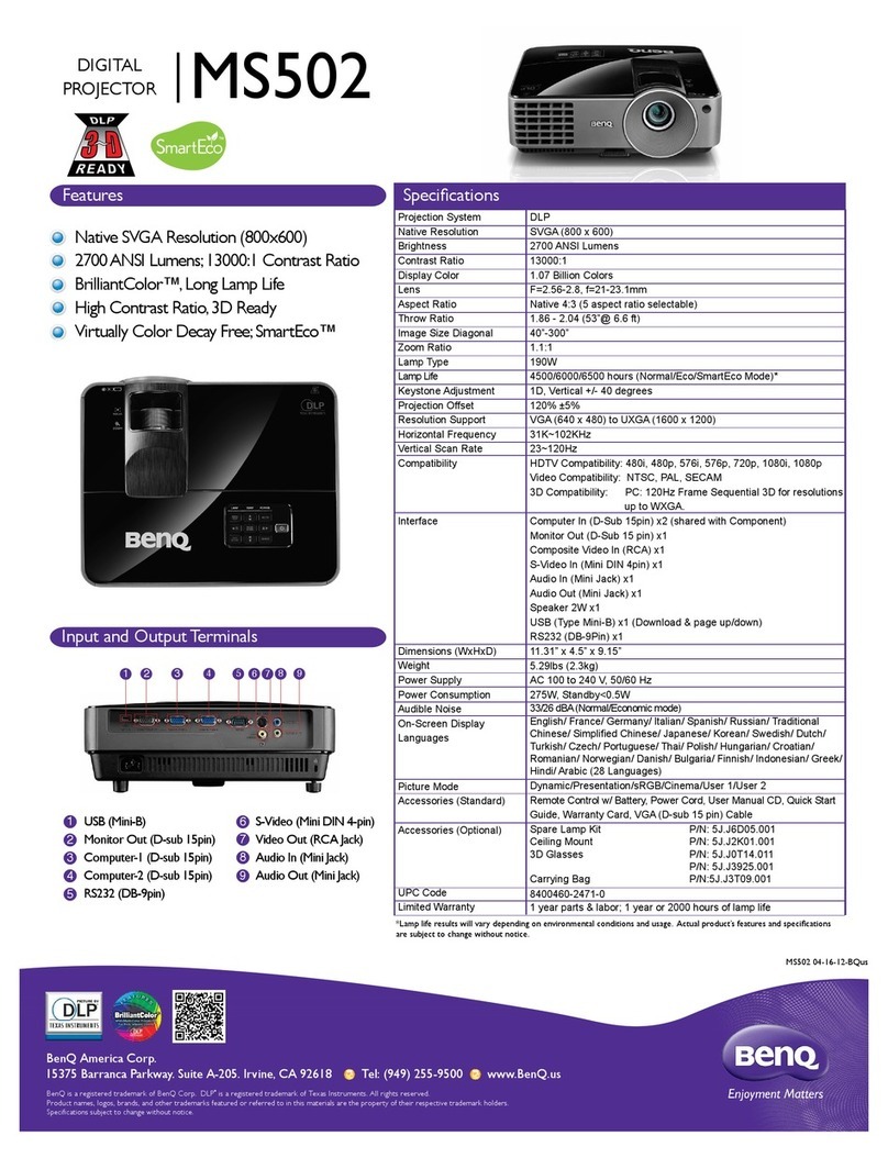 BenQ MS502 Manuel utilisateur