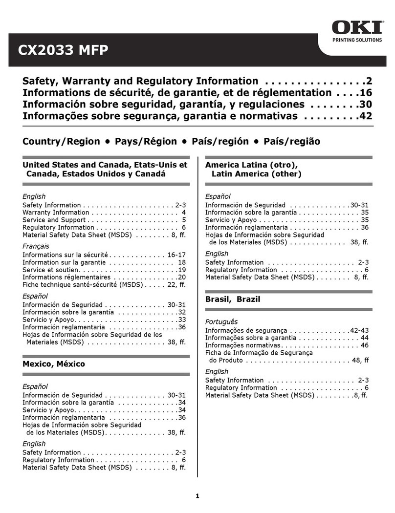Oki CX2033MFP Manuel utilisateur