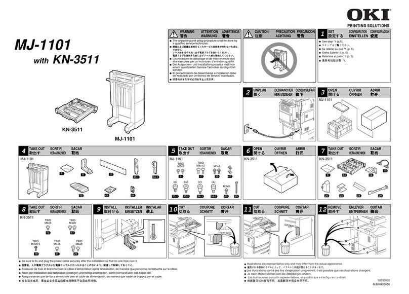 Oki CX 1145 MFP Manuel utilisateur