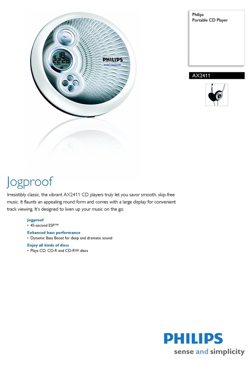 Philips AX2411 Manuel utilisateur