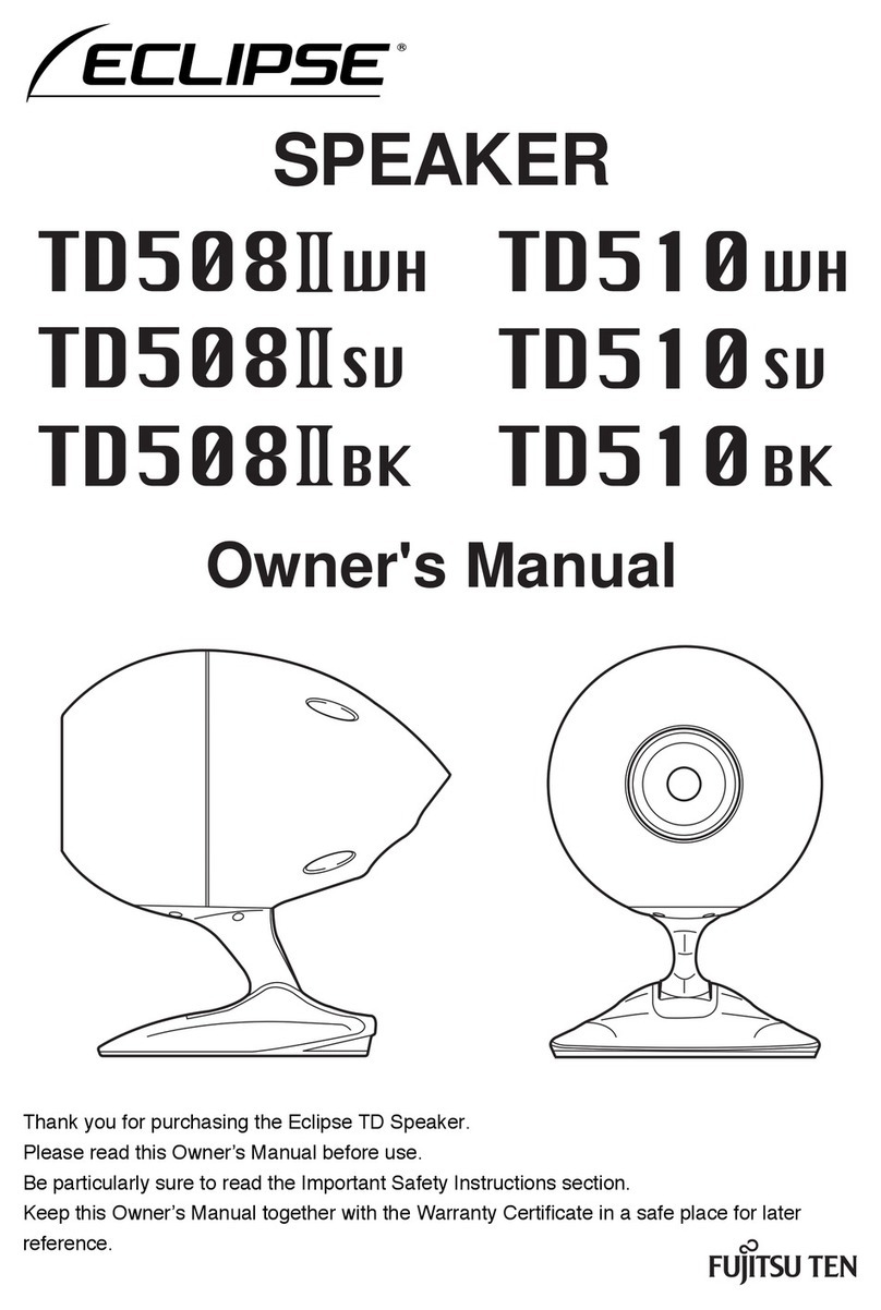 Eclipse TD508II Manuel utilisateur
