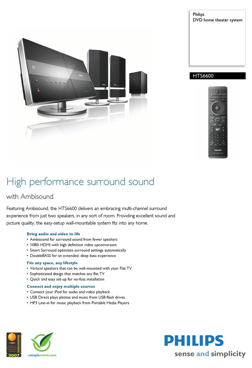 Philips HTS6600 Manuel utilisateur