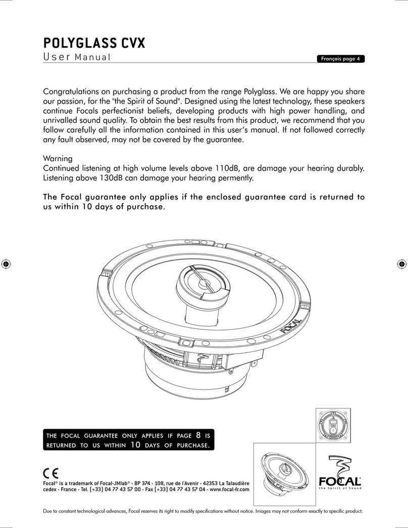 Focal POLYGLASS CVX Manuel utilisateur