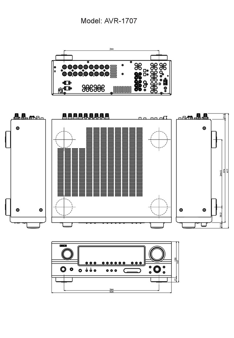 Denon AVR-1707 Guide de l'utilisateur Denon AVR-1707 Guide de l'utilisateur