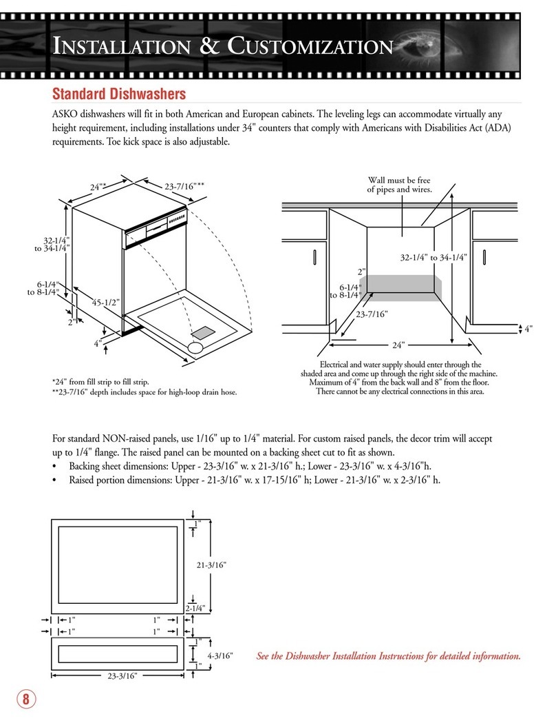 Asko D1996SS Manuel utilisateur