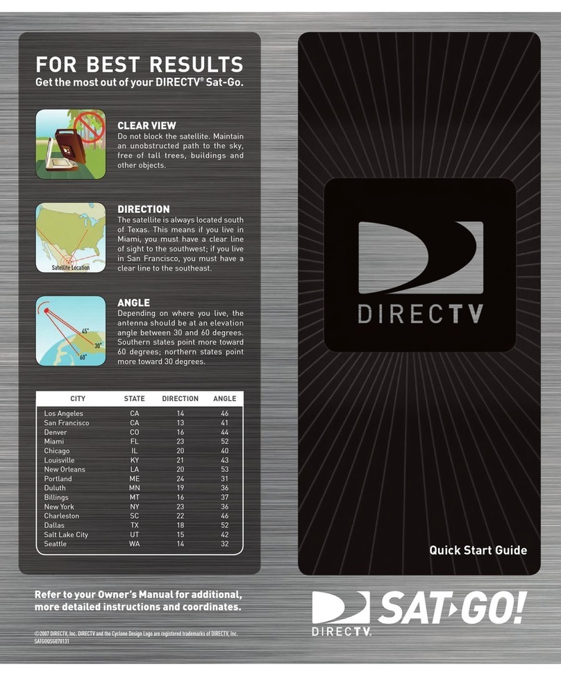 DirecTV DirecTV SAT GO Manuel utilisateur DirecTV DirecTV SAT GO Manuel utilisateur