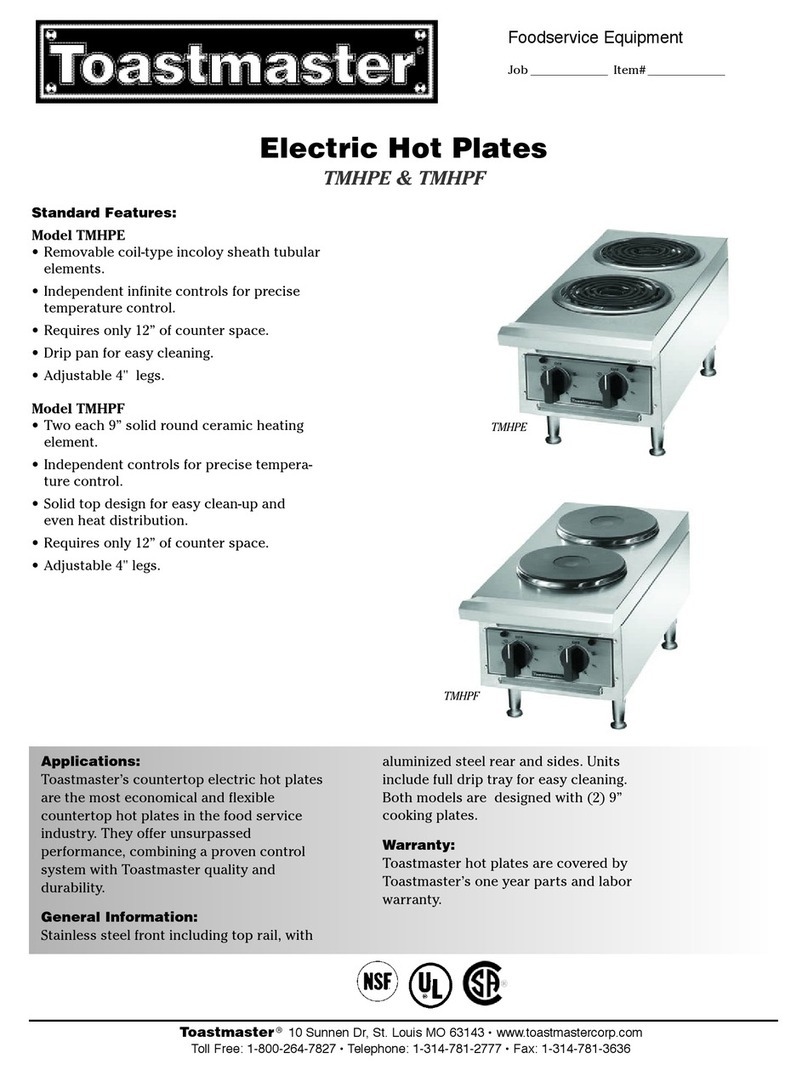 Toastmaster TMHPE Manuel utilisateur