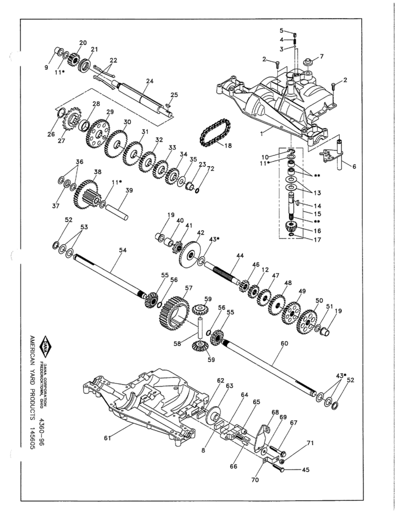 DANA 4360-96 Manuel utilisateur DANA 4360-96 Manuel utilisateur