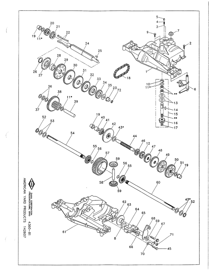 DANA 4360-81 Manuel utilisateur