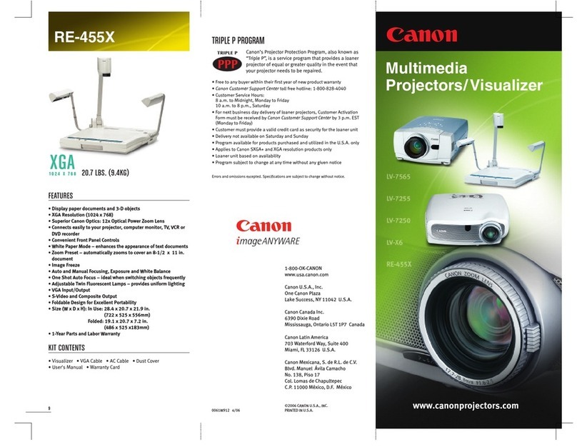 Canon LV-7255 Manuel utilisateur