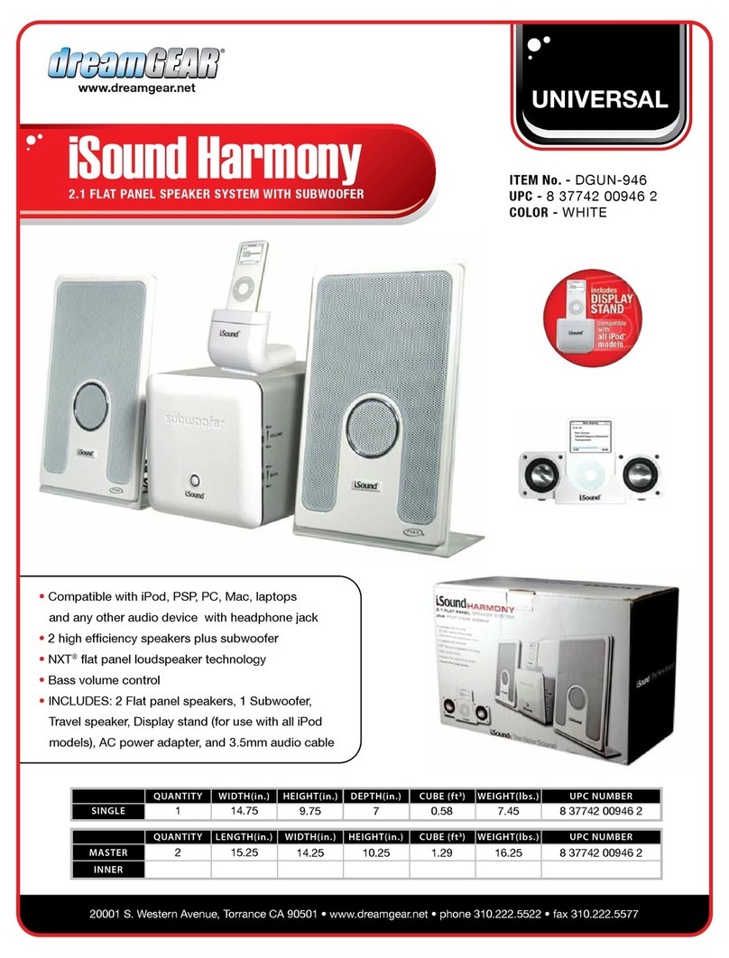 I.SOUND HARMONY Manuel utilisateur
