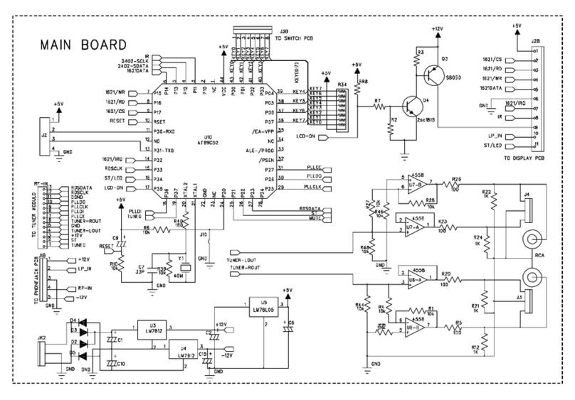 Rolls RS80 - SCHEMA Guide de démarrage rapide