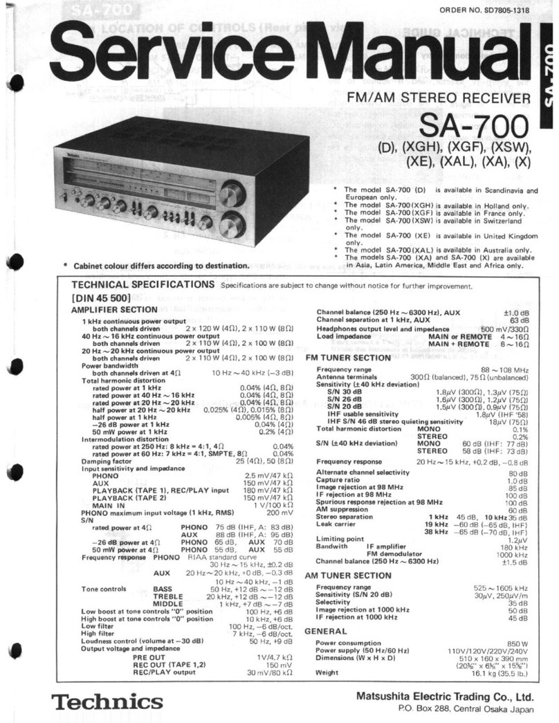 Technics SA-700 - service Manuel utilisateur