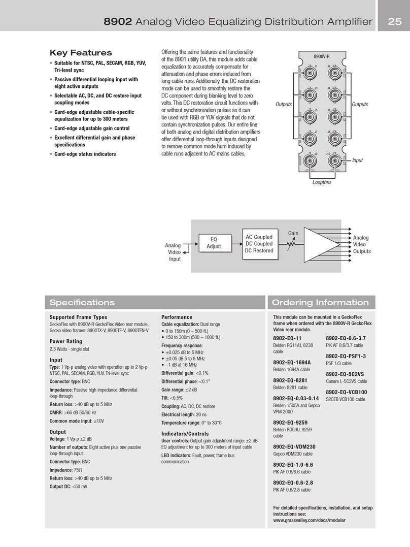 GRASS VALLEY 8902 Manuel utilisateur