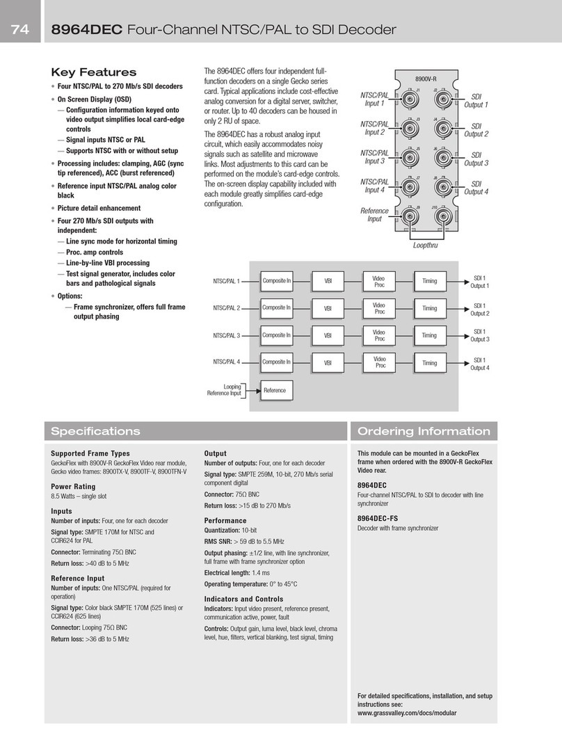 GRASS VALLEY 8964DEC - Manuel utilisateur