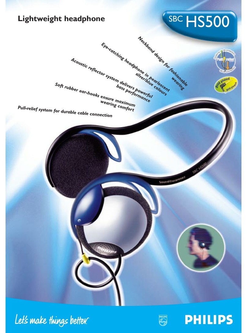 Philips HS-500 Manuel utilisateur