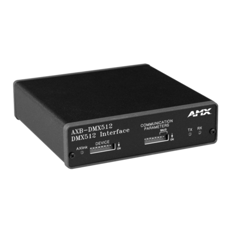 AMX AXB-DMX512 DMX512 INTERFACE Manuel utilisateur