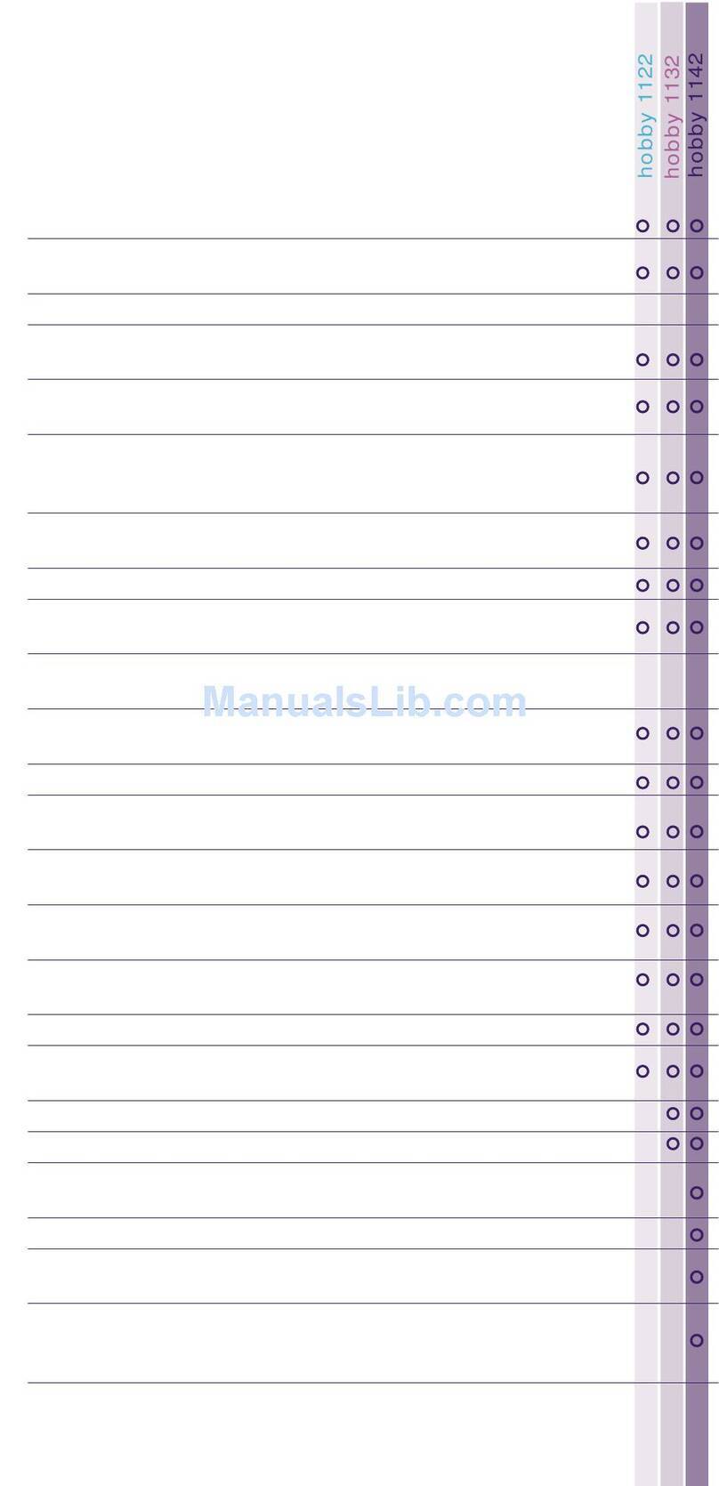 Pfaff hobby 1122 Manuel utilisateur