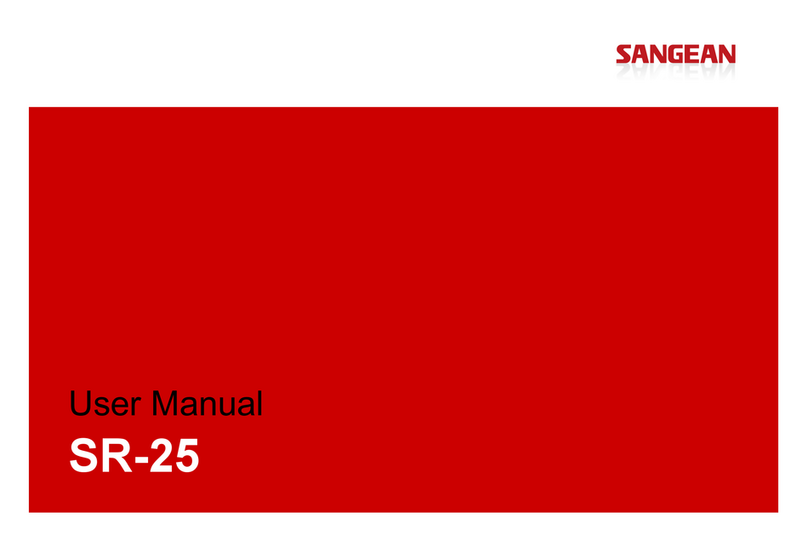 Sangean SR-25 Manuel utilisateur Sangean SR-25 Manuel utilisateur