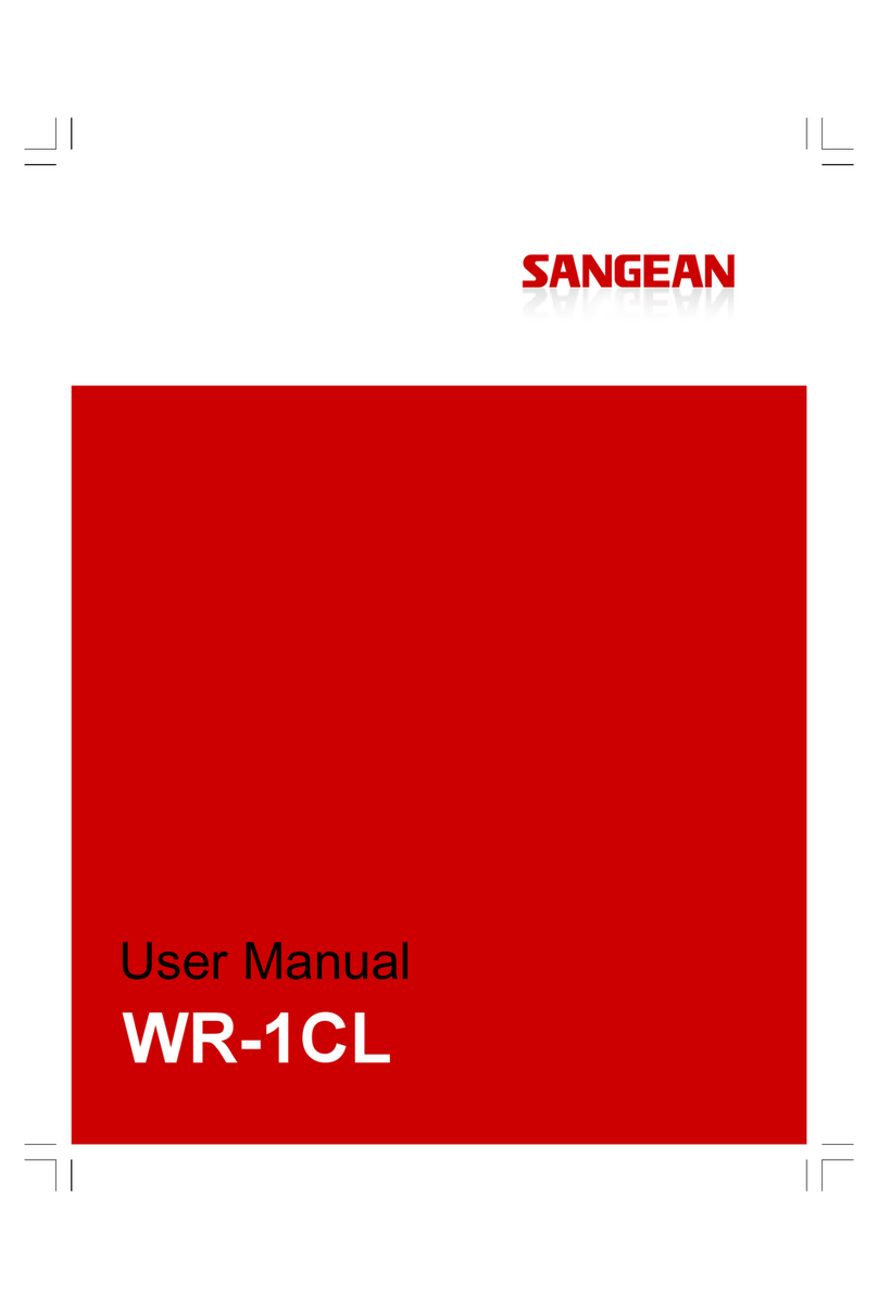 Sangean WR-1CL Manuel utilisateur Sangean WR-1CL Manuel utilisateur