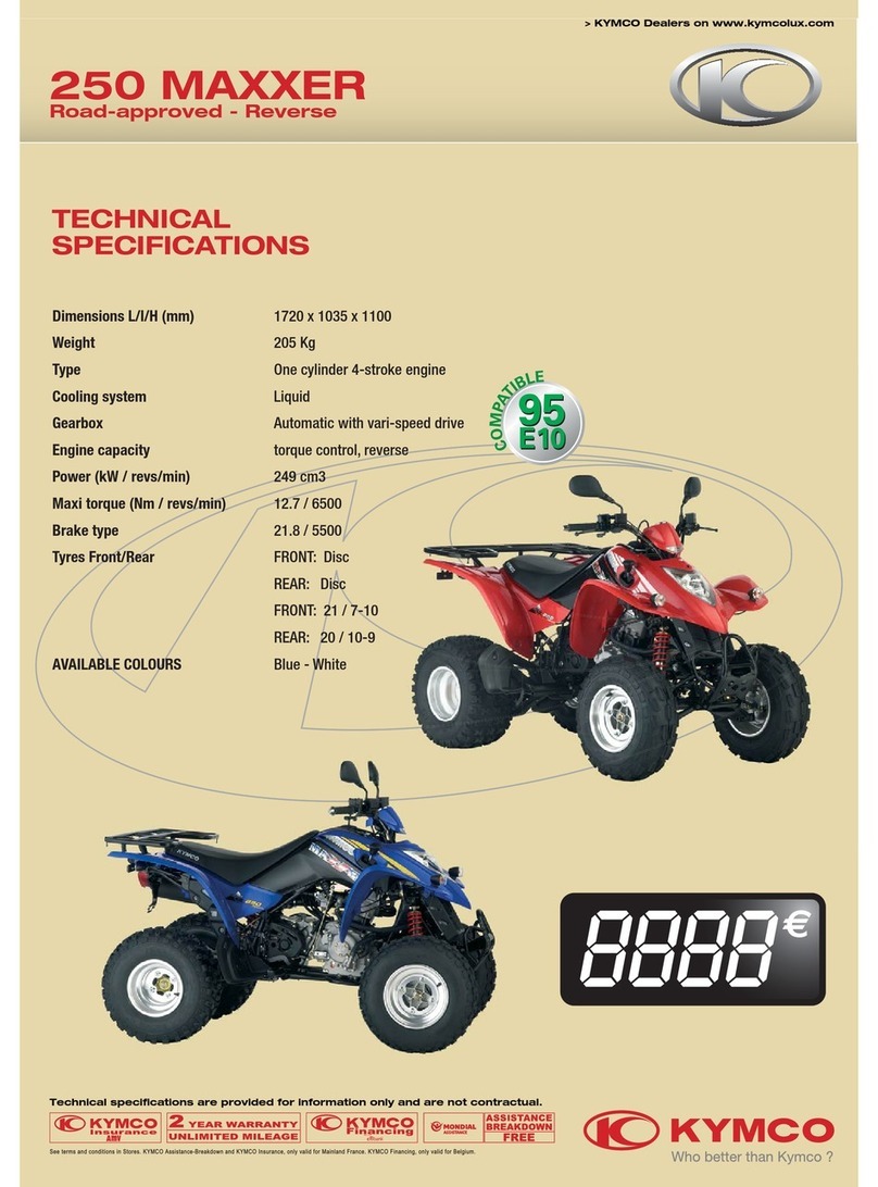 KYMCO 250 MAXXER Manuel utilisateur