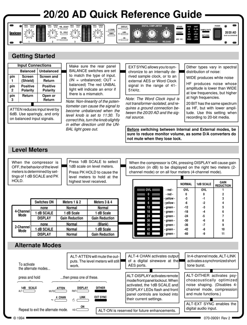 Lexicon 20 - REV 2 Manuel utilisateur
