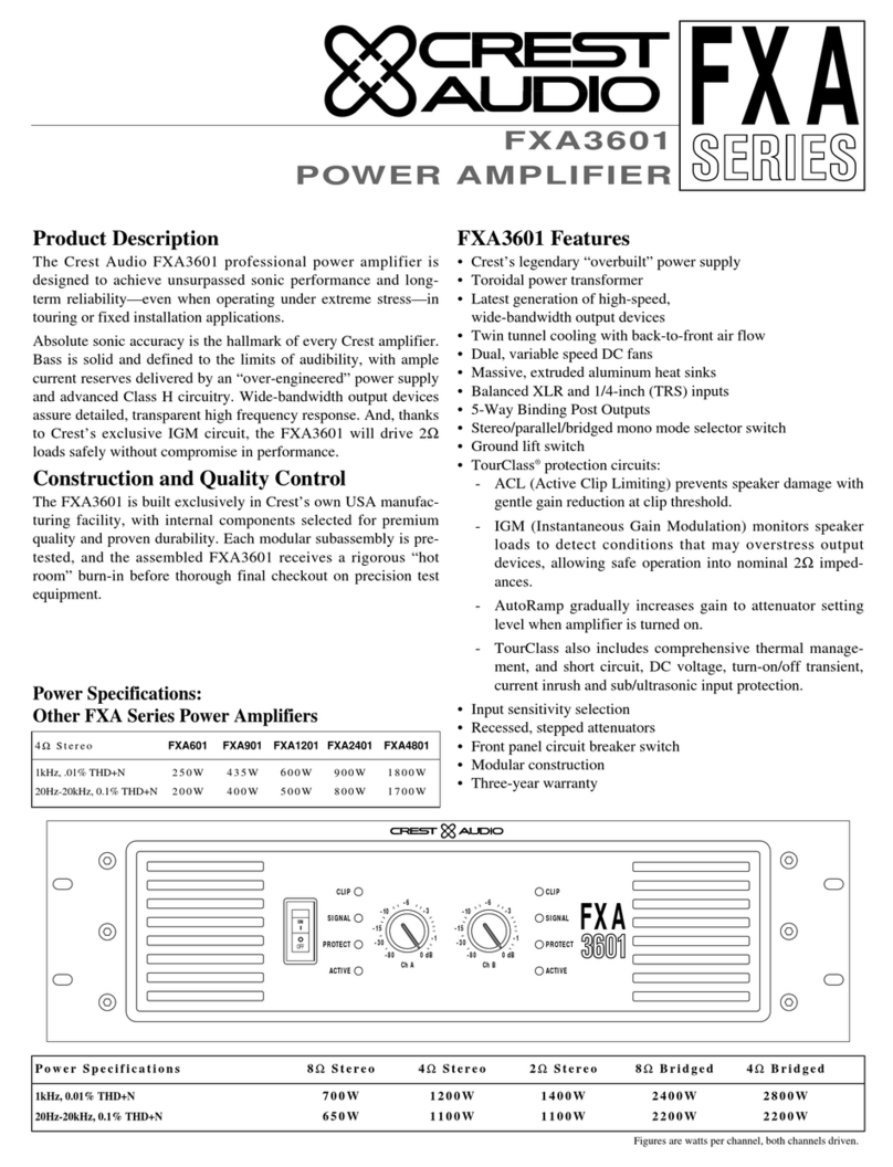 Crest Audio FXA3601 Manuel utilisateur