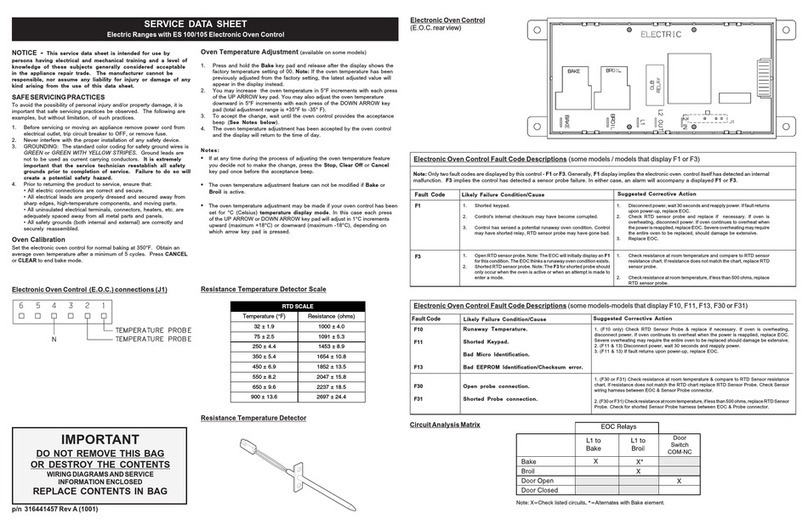Frigidaire FFEF3011LB Guide de l'utilisateur