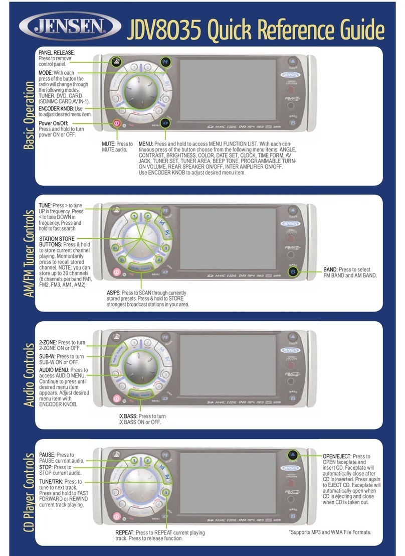 Jensen JDV8035 Manuel utilisateur