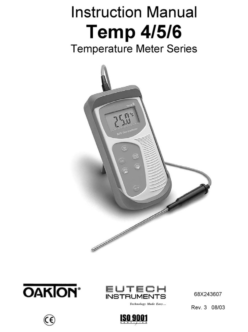 EUTECH INSTRUMENTS ECOSCAN TEMP 456 PORTABLE METER Manuel utilisateur